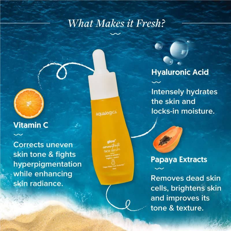 Aqualogica Glow+ Concentrate Face Serum - Distacart