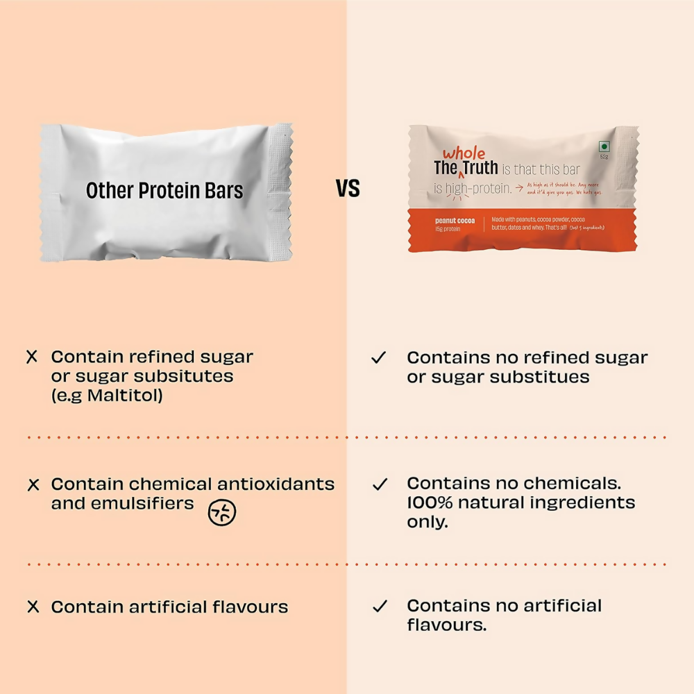 The Whole Truth Protein Bars - Peanut Cocoa