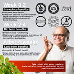 Thumbnail for Health Veda Organics Calcium Magnesium & Zinc Vitamin D3 & B12 Tablets - Distacart