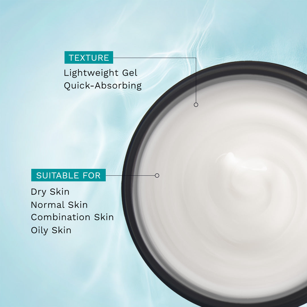 Pilgrim Glow Moisturizer Face Cream With Niacinamide & Vitamin C For Glowing Skin, Dry Skin Hydration, Non-Greasy - Distacart