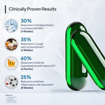 Thumbnail for Miduty by Palak Notes Lung Detox Cleanse Supplement Capsules