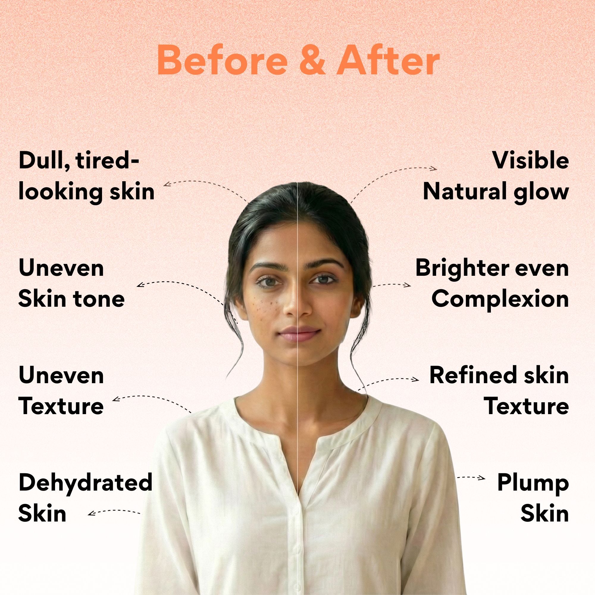 EOB 20% Vitamin C Serum with Hyaluronic Acid Face Serum - Distacart