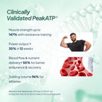 Thumbnail for Miduty by Palak Notes Blue Spirulina Tablets