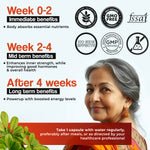Thumbnail for Health Veda Organics Coenzyme (Coq10) Capsules - Distacart