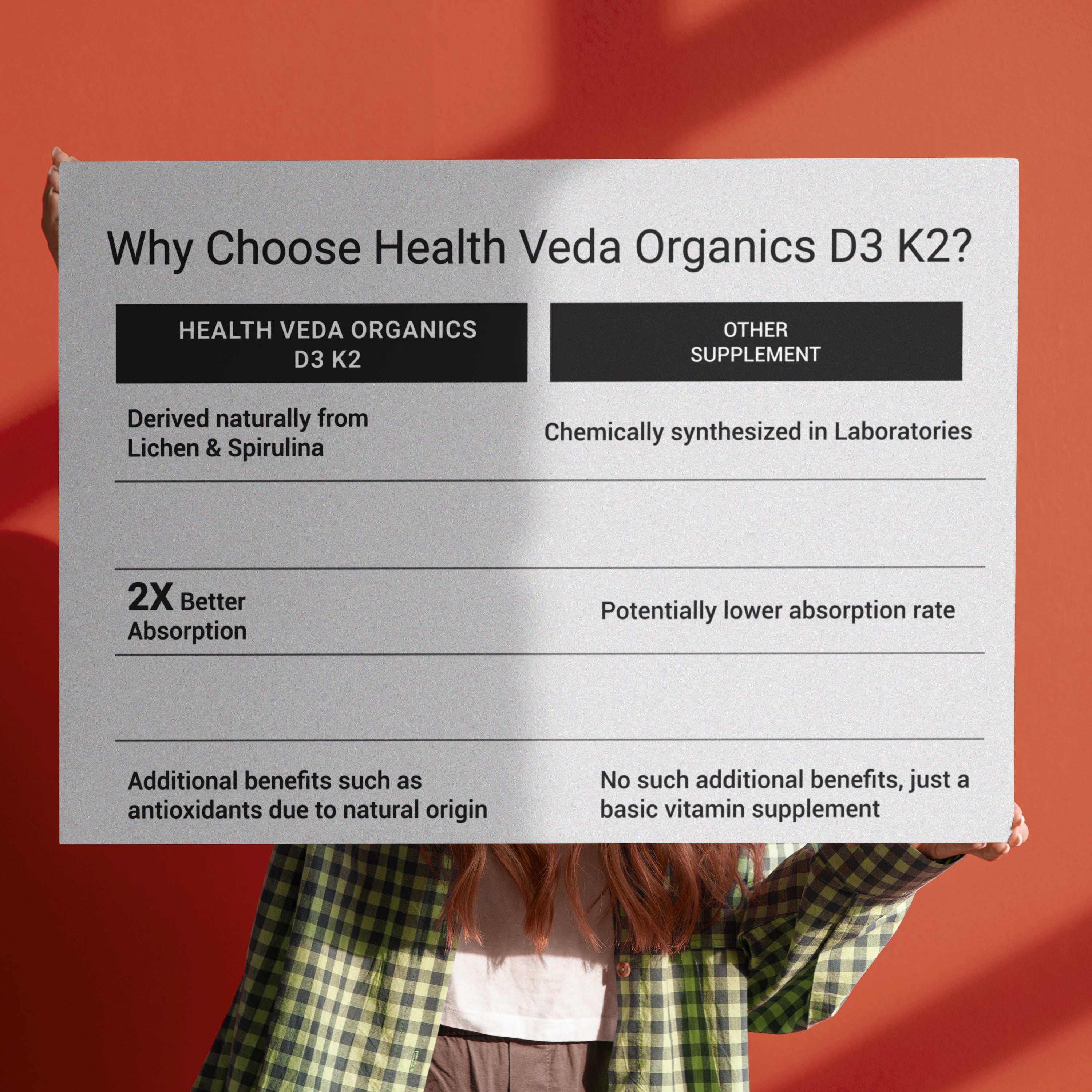 Health Veda Organics Vitamin D3 + K2 Healthy Bones Tablets - Distacart