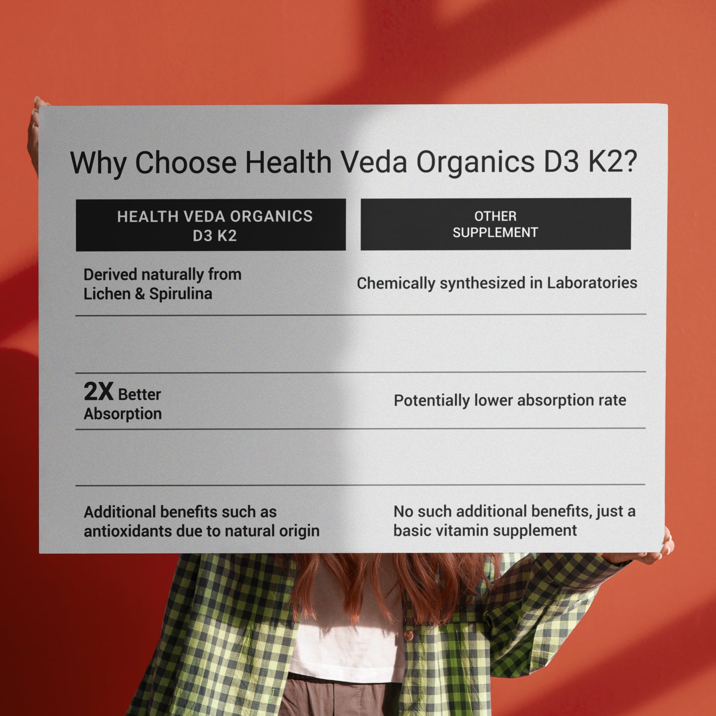 Health Veda Organics Vitamin D3 + K2 Healthy Bones Tablets - Distacart