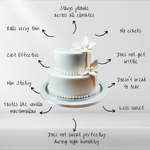 Thumbnail for confect luminescent pearl sugar paste br b 250 gms b