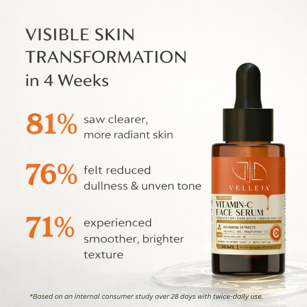 Velleja 15% Vitamin C Brightening Serum | Advanced Dark Spot & Pigmentation Corrector - Dista