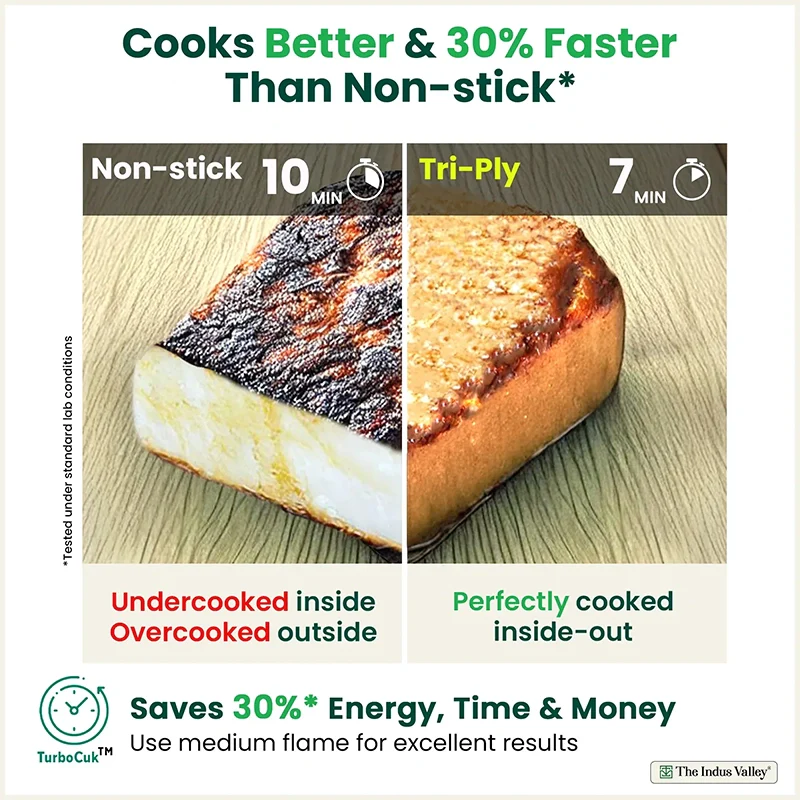 The Indus Valley TurboCuk Tri-ply Stainless Steel Handi Casserole/ Biryani Cooking Pot+ Glass Lid, Premium Quality, 3 Layer Thick Body, 100% Toxin-free, Non-stick, Induction & Gas, 4L