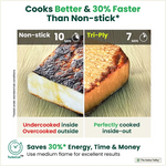 Thumbnail for The Indus Valley TurboCuk Tri-ply Stainless Steel Handi Casserole/ Biryani Cooking Pot+ Glass Lid, Premium Quality, 3 Layer Thick Body, 100% Toxin-free, Non-stick, Induction & Gas, 4L