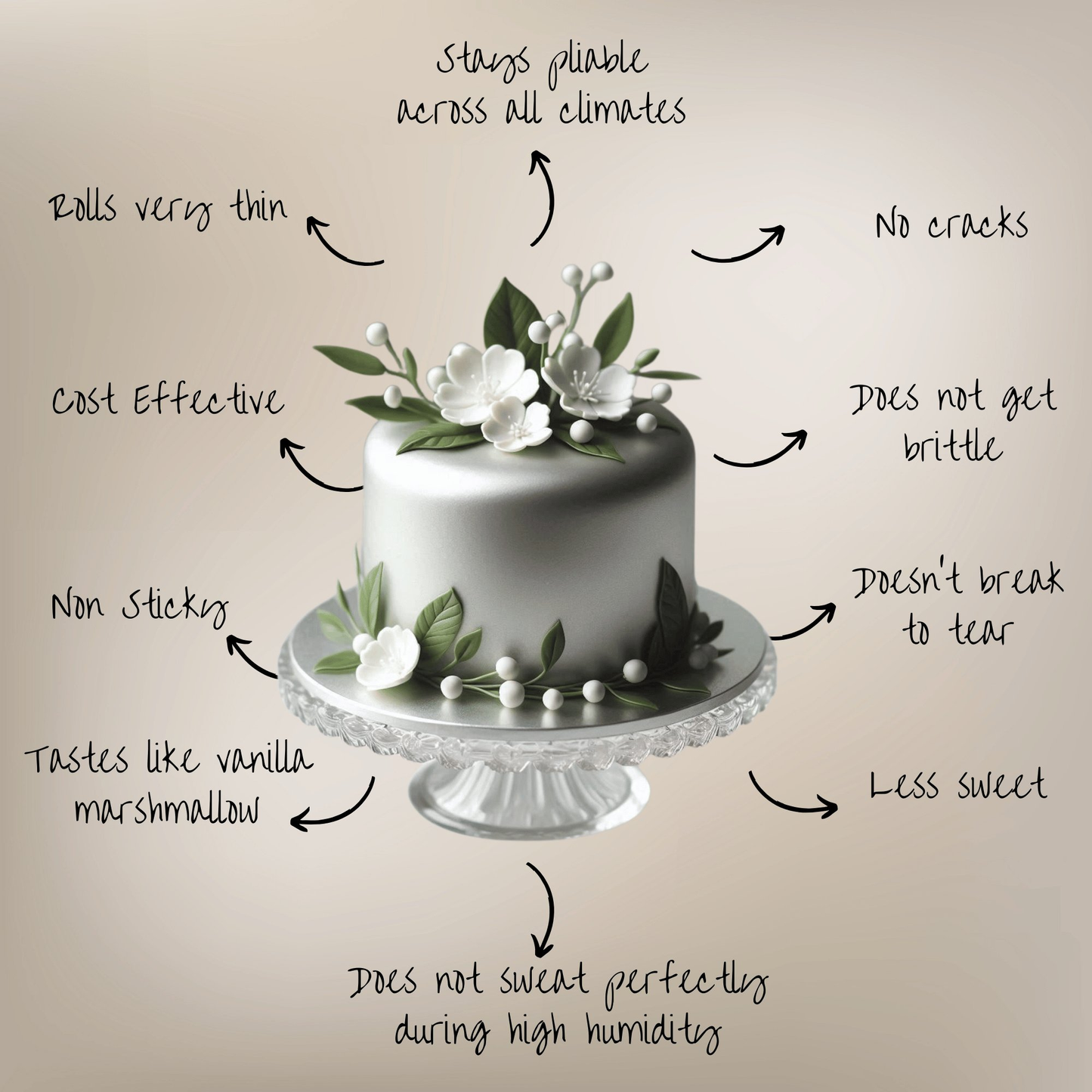 confect shimmering silver sugar paste br b 900 gms b