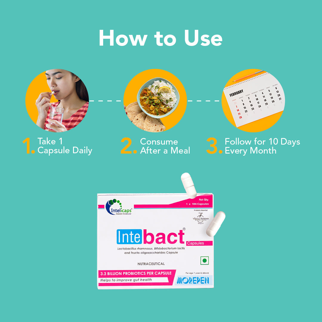 Dr. Morepen Intebact Probiotic Capsules