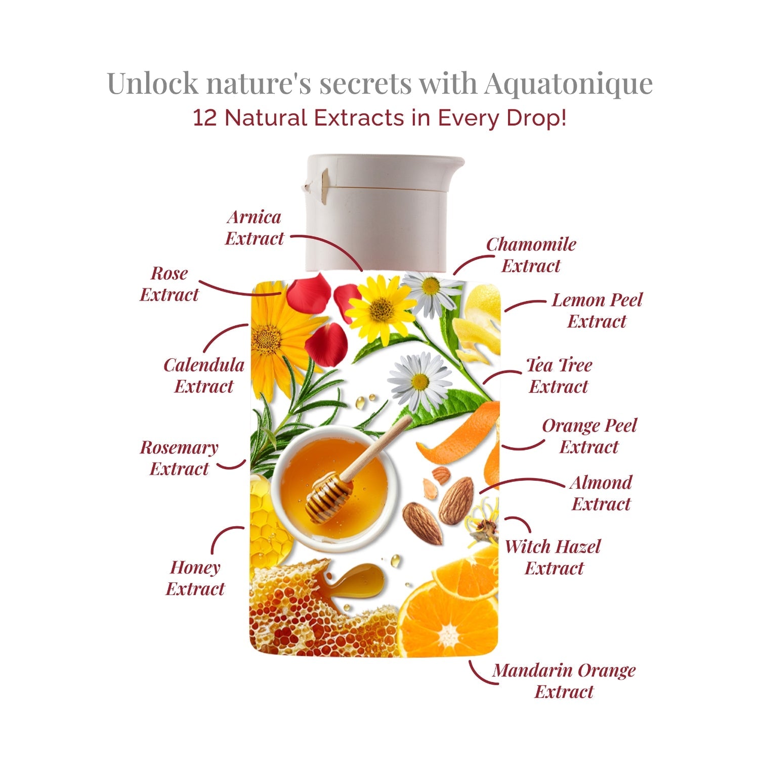 Aflairza Aquatonique - Benefits of Micellar Water & Toner