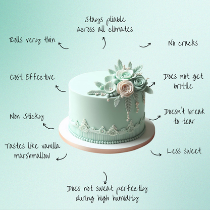 mint green sugarpaste 250 gms