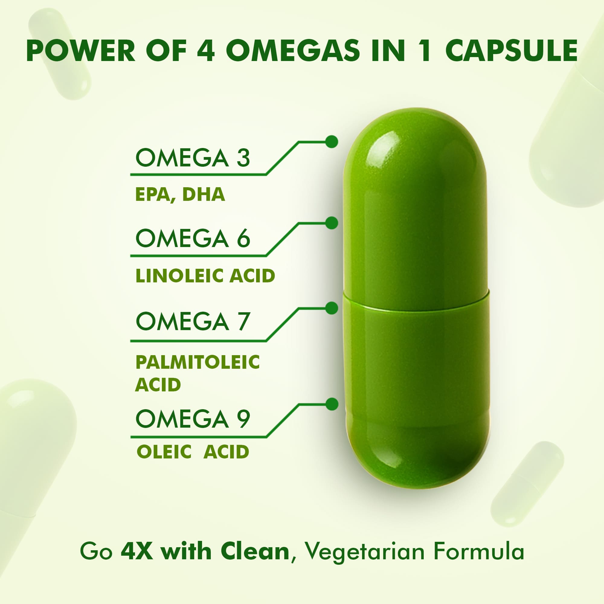 Dr. Morepen Veg Omega Capsules