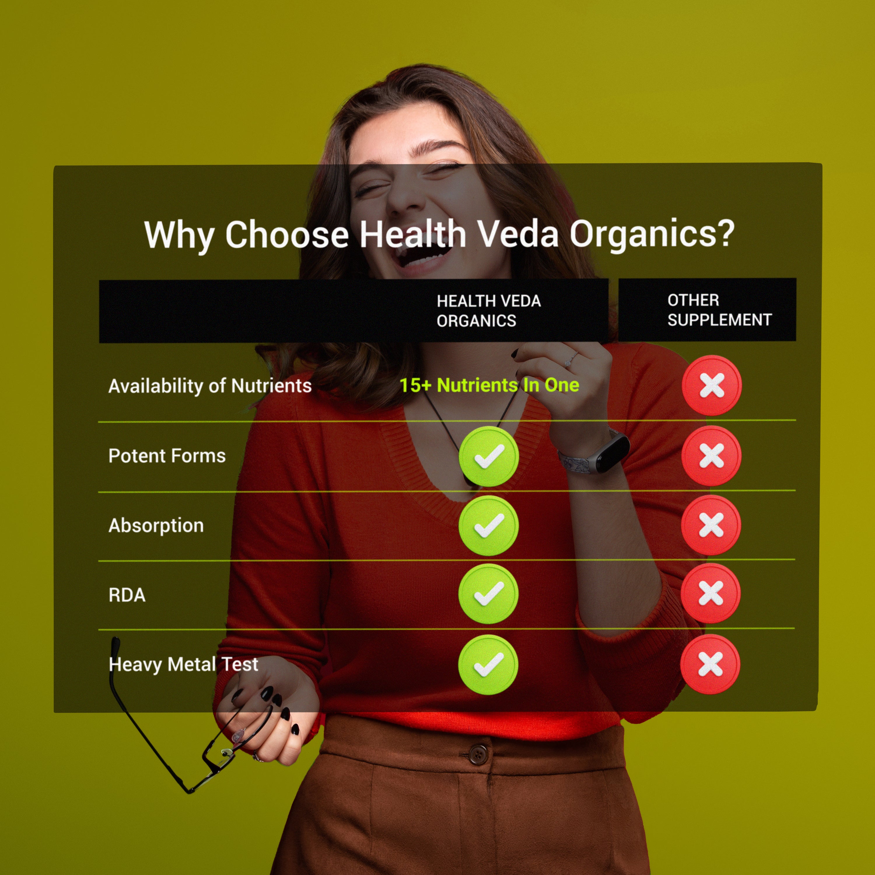 Health Veda Organics Multivitamin for Women Tablets For Women - Distacart