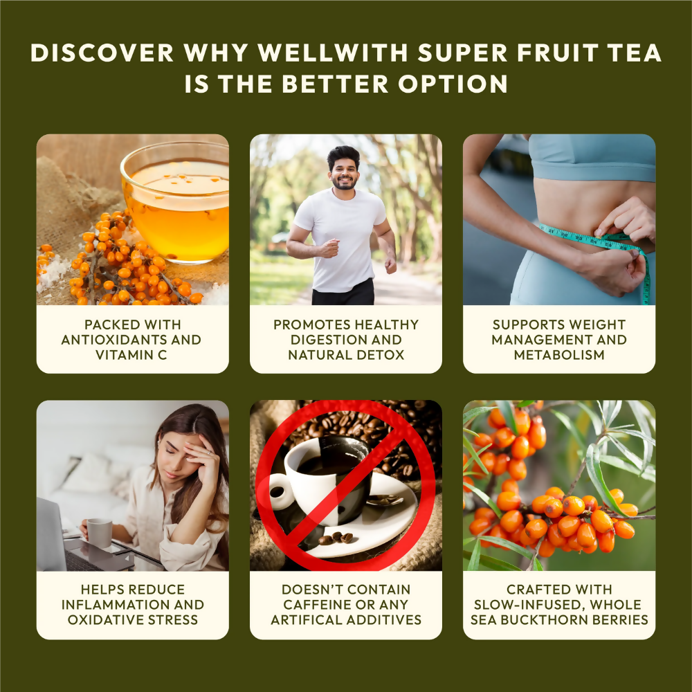 Wellwith Super Fruit Tea - Distacart