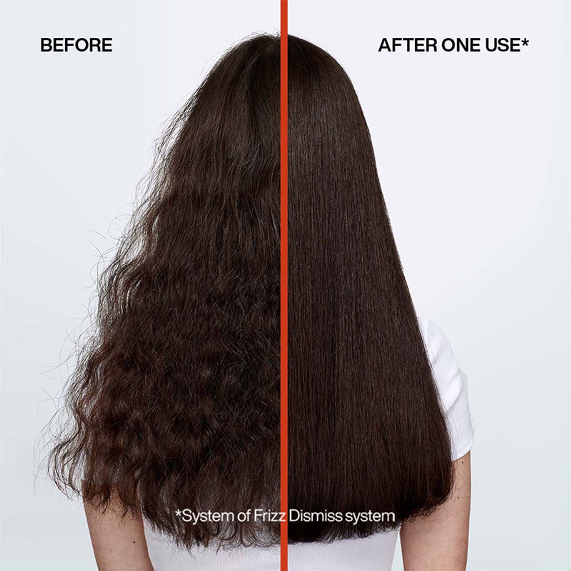 Redken Frizz Dismiss Mask With Smoothening Complex For Dry & Dull Hair - Anti Frizz - Distacart