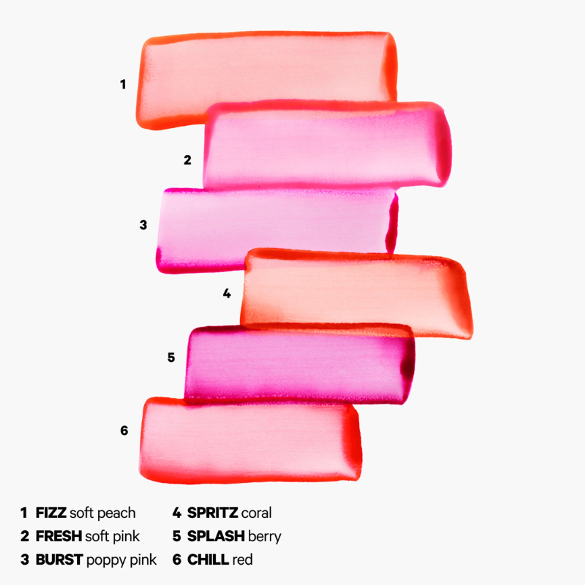 MILK MAKEUP Cooling Water Jelly Tint - Fizz - Distacart
