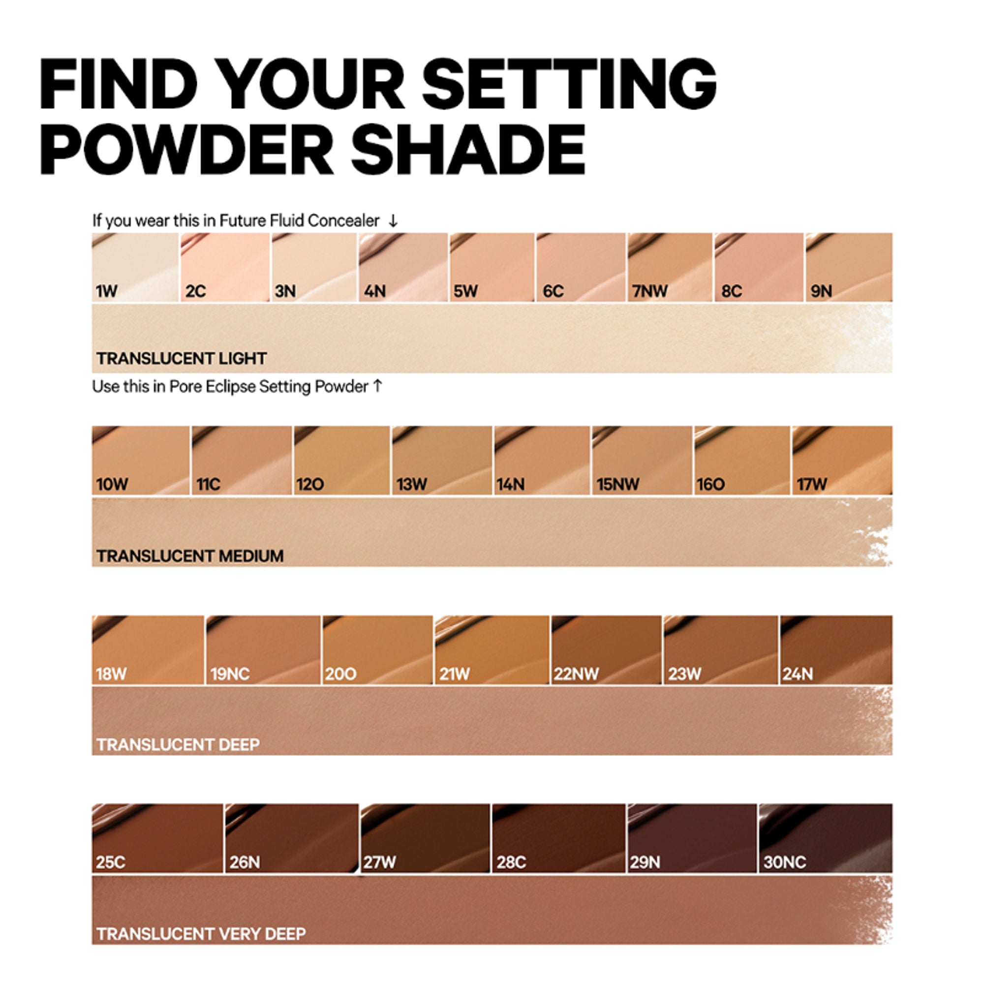 MILK MAKEUP Pore Eclipse Matte Translucent Setting Powder - Light