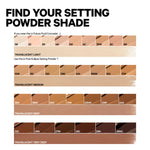 Thumbnail for MILK MAKEUP Pore Eclipse Matte Translucent Setting Powder - Light