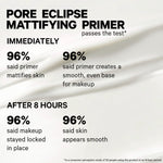 Thumbnail for MILK MAKEUP Pore Eclipse Mattifying Primer - Distacart
