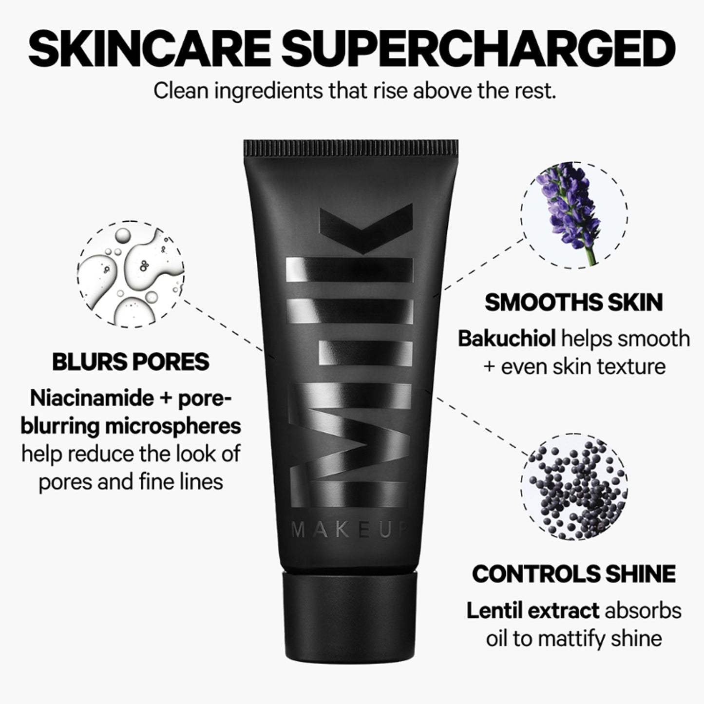 MILK MAKEUP Pore Eclipse Mattifying Primer - Distacart