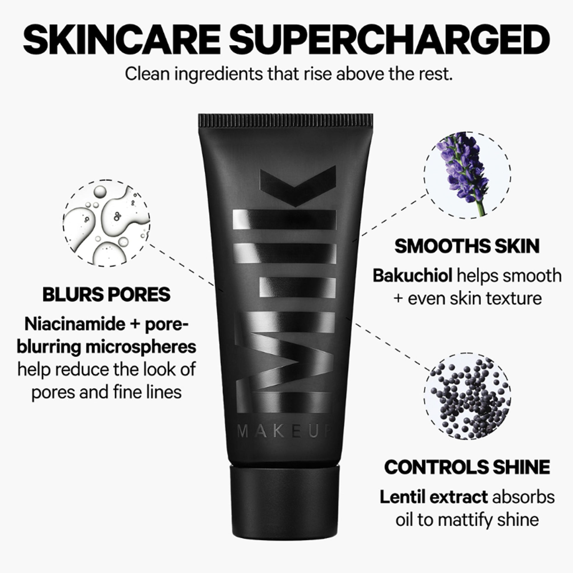 MILK MAKEUP Pore Eclipse Mattifying Primer - Distacart