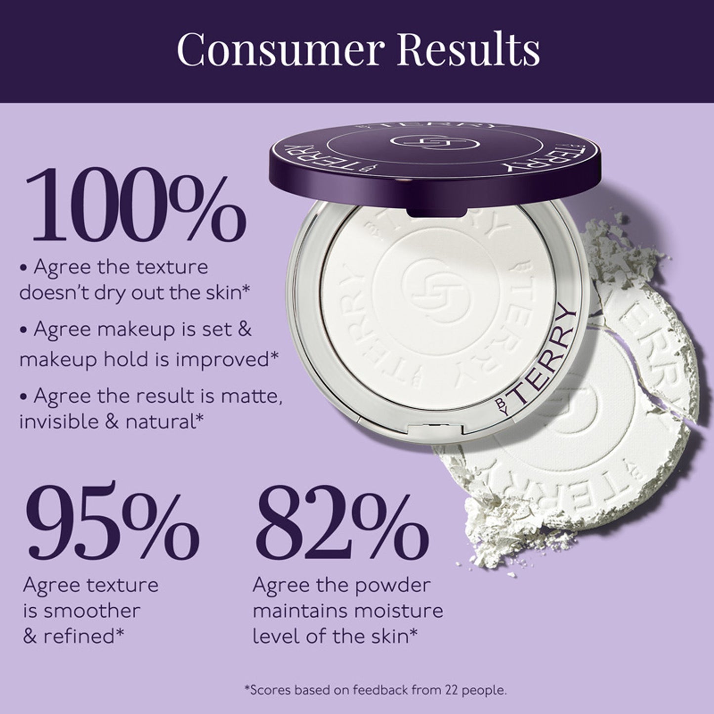 By Terry Hyaluronic Pressed Hydra Powder - Distacart