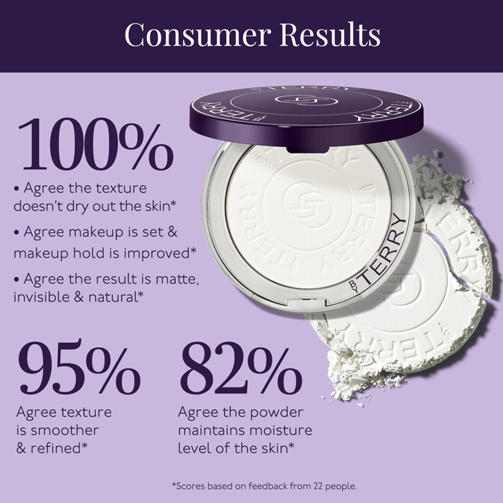 By Terry Hyaluronic Pressed Hydra Powder - Distacart