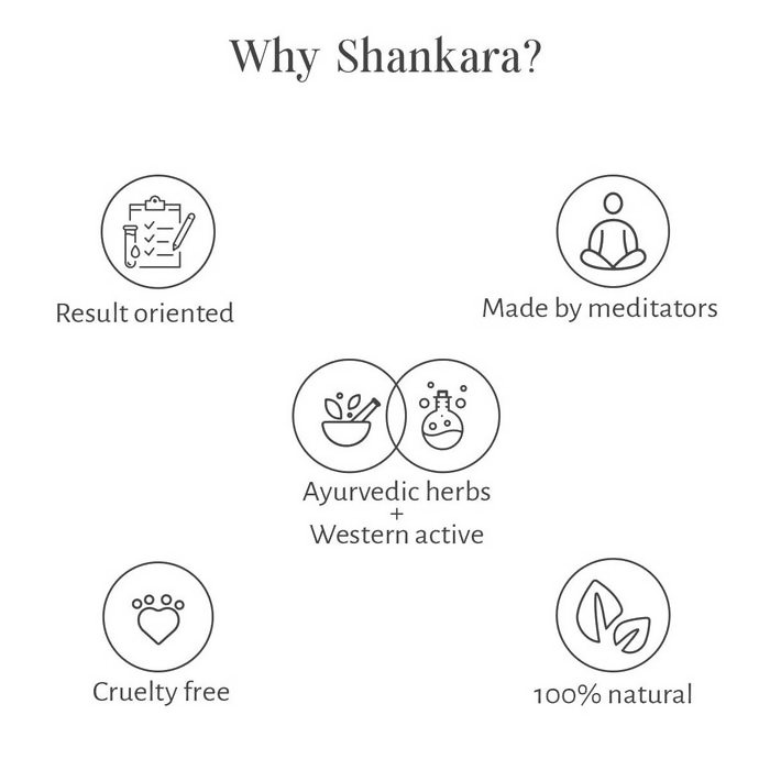 Shankara by Sri Sri Tattva Balance Oxygenating Mask - Distacart