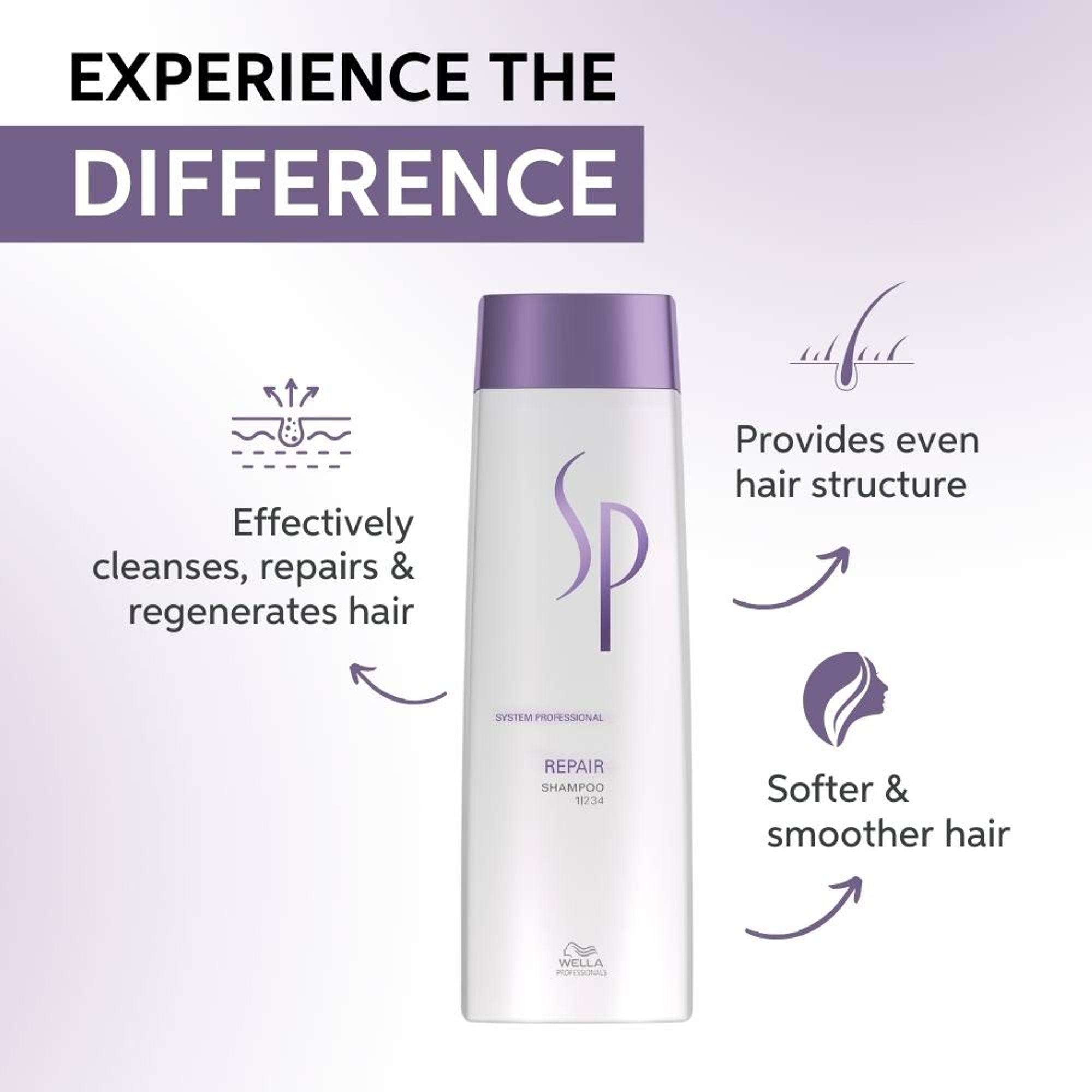 System Professional Repair Shampoo for Damaged Hair Strengthens & Restores - Distacart