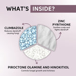 Thumbnail for System Professional Clear Scalp Anti-dandruff Shampoo for Flake-Free & Itch-Free Scalp - Distacart