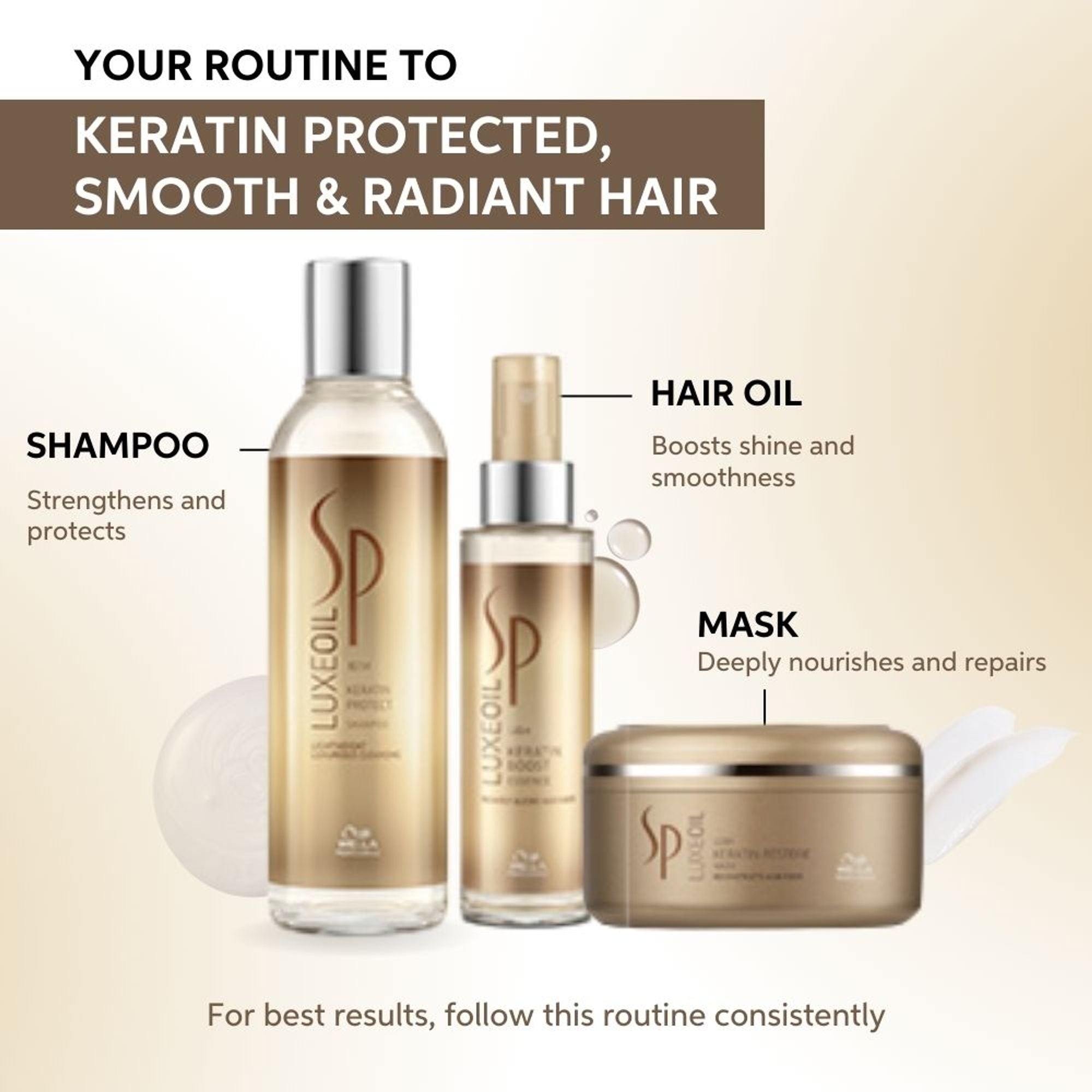 System Professional Luxe Oil Keratin Restore Reconstructive Elixir with Almond Oils for Smooth, Strong Hair - Distacart