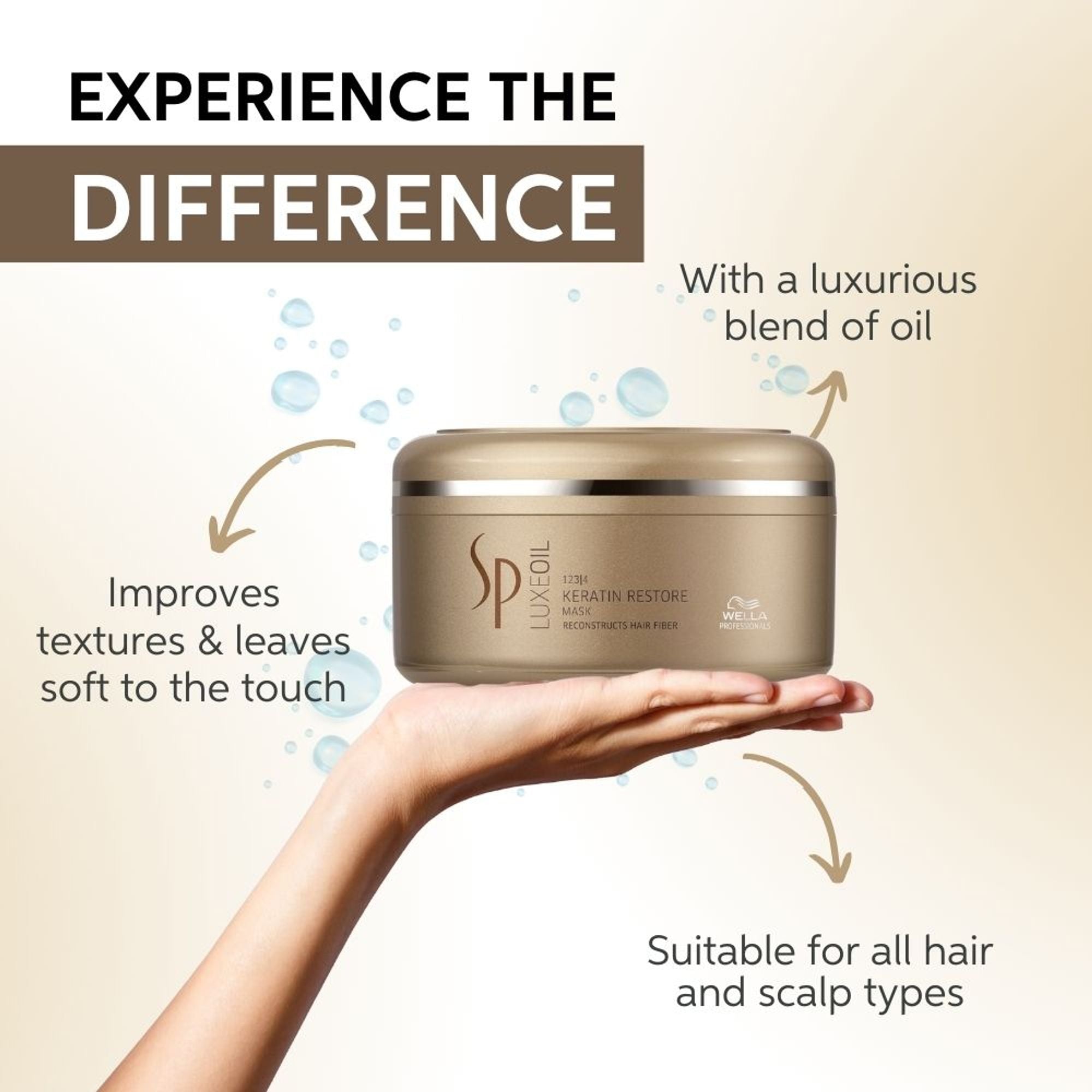 System Professional LuxeOil Keratin Restore Mask for Deep Nourishment & Repair - Distacart