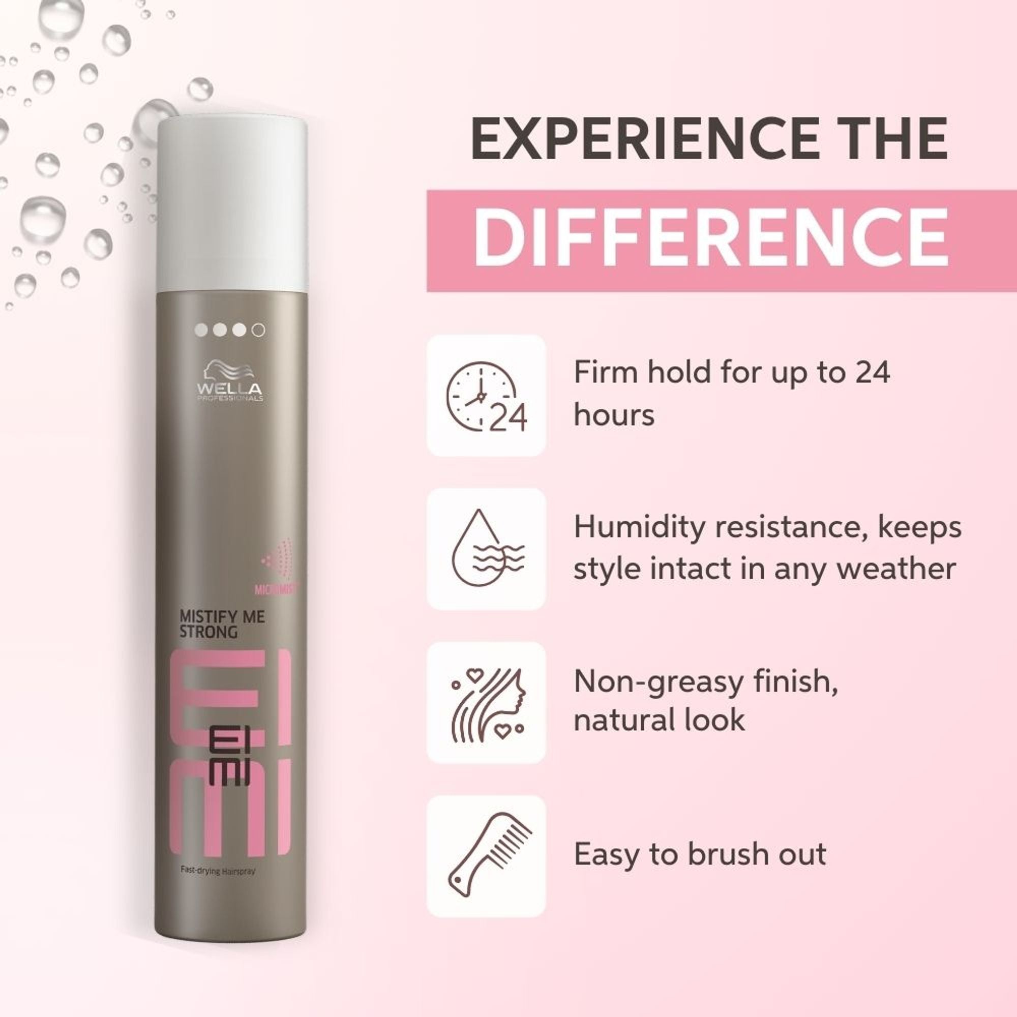 Wella Professionals EIMI Mistify Me Strong Hair Spray For 24H Hold, Frizz Control & Fast-Drying Finish - Distacart