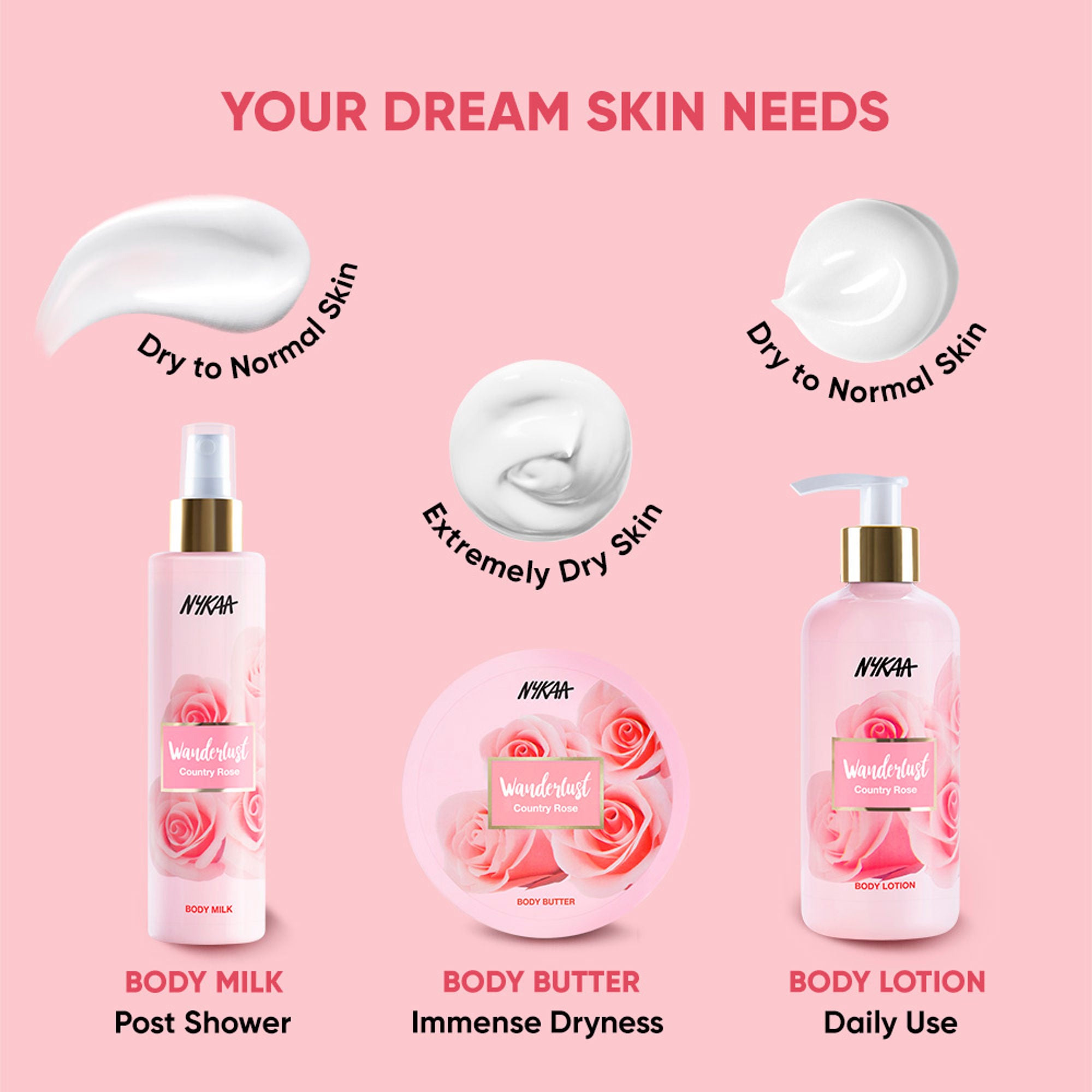 Wanderlust Moisturizing Body Lotion - Country Rose