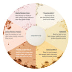 Thumbnail for MORPHE Bake & Set Setting Powder - Translucent - Distacart