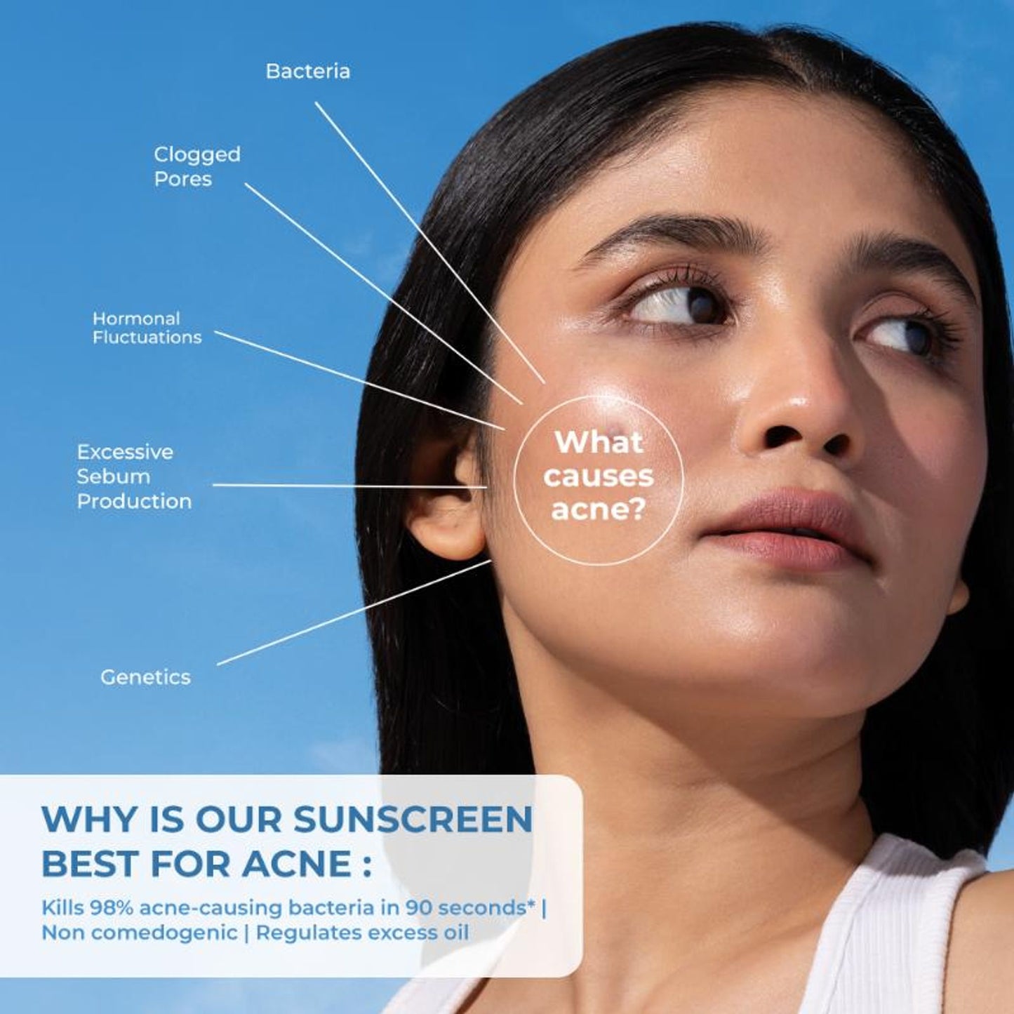 Naturali Acne Control Sunscreen SPF60 With PA+++ - Distacart