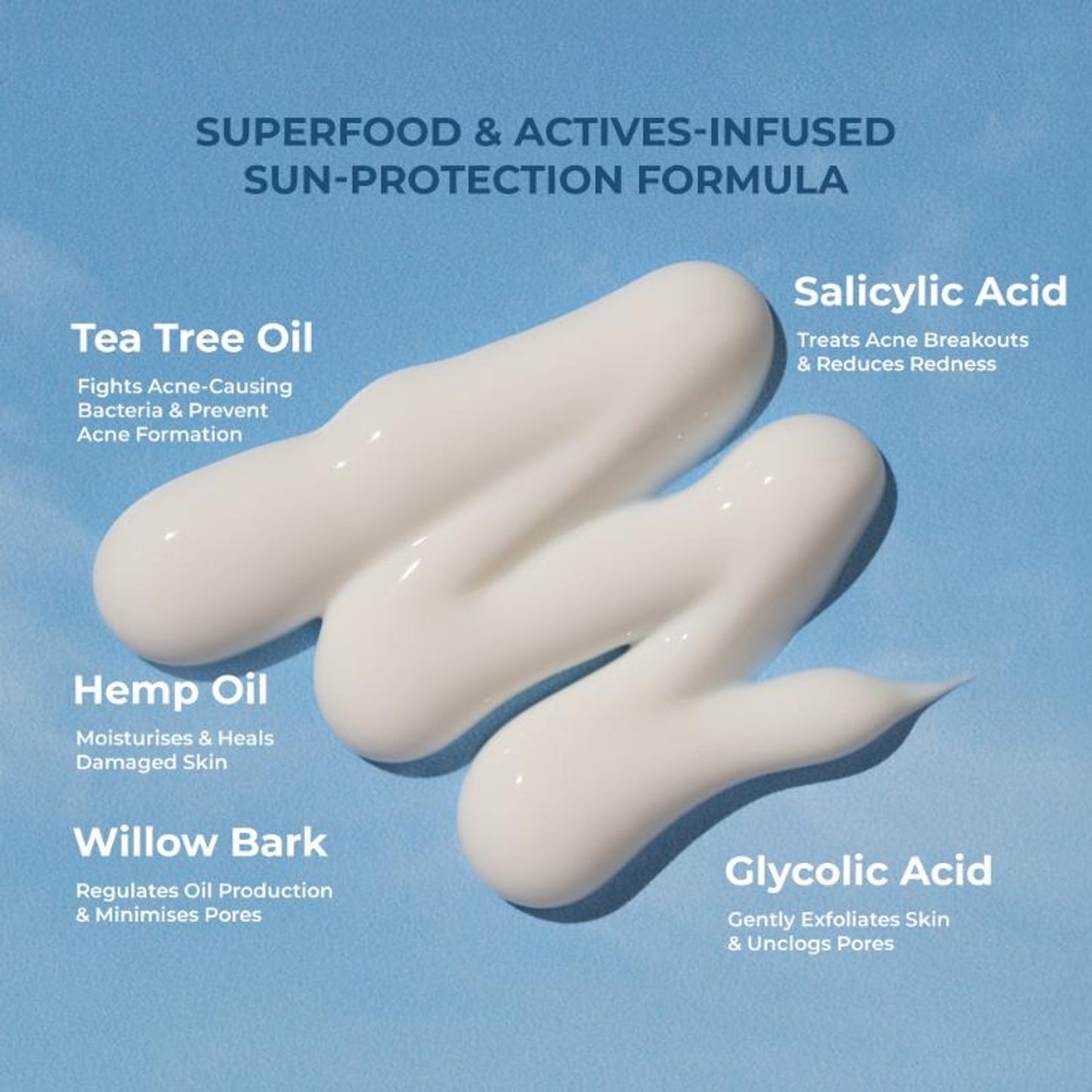 Naturali Acne Control Sunscreen SPF60 With PA+++ - Distacart
