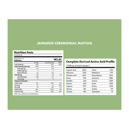 Cosmix No Nonsense Plant Protein Japanese Ceremonial Matcha - Distacart