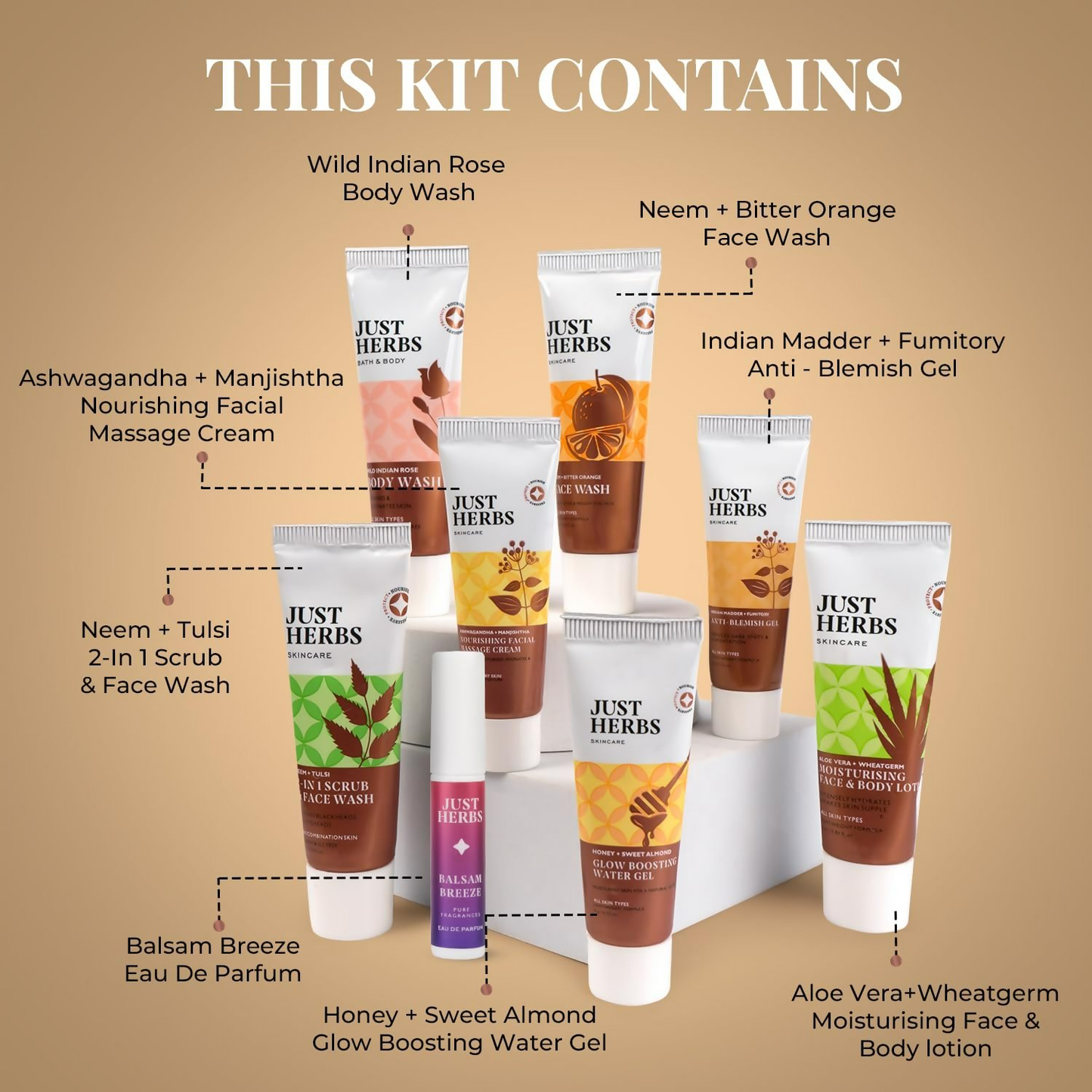 Just Herbs Self Care Face & Body Skincare Essentials Kit Combo - Distacart