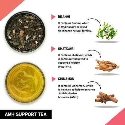 Teacurry AMH Support Tea For Women - Distacart