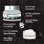 Thumbnail for Amazing Earth Certified Organic Charcoal Day Cream