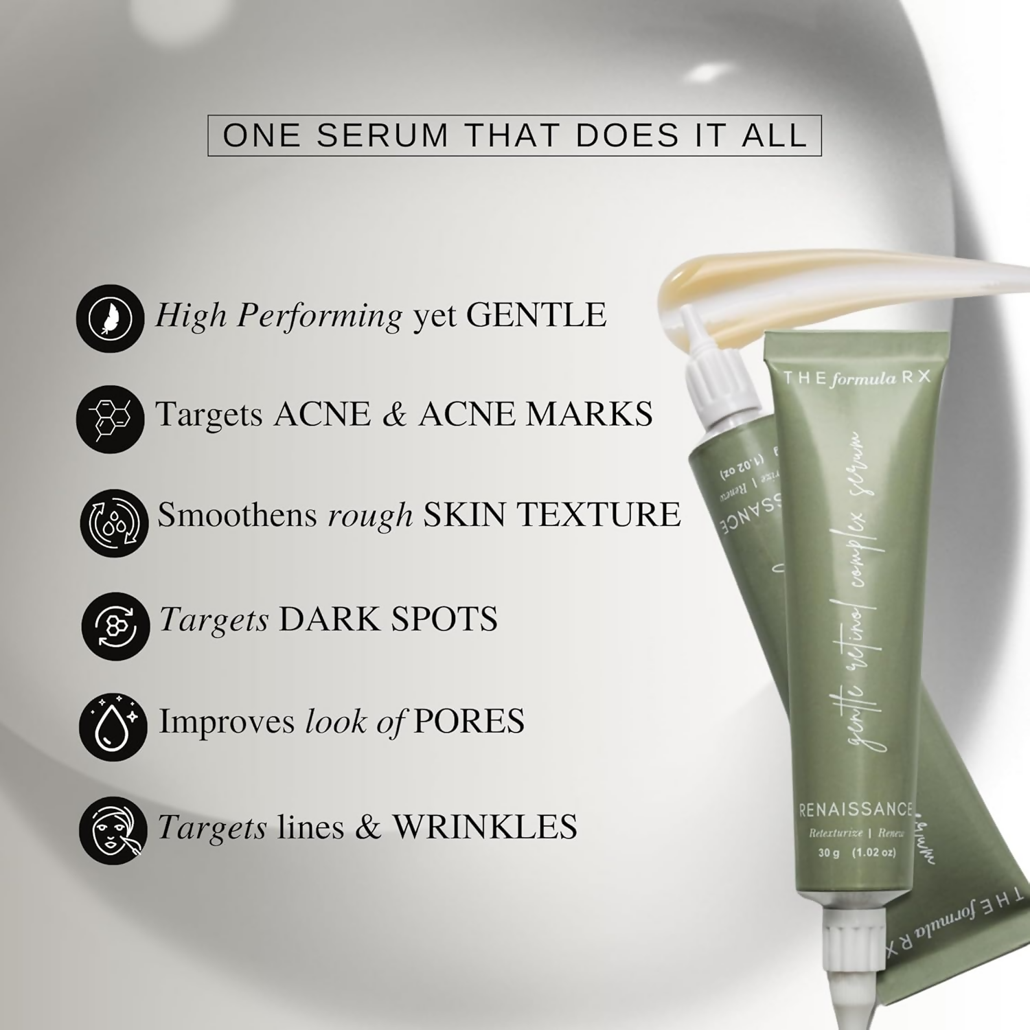 The Formularx Renaissance Gentle Retinol Complex Serum With Niacinamide & Bakuchiol - Distacart