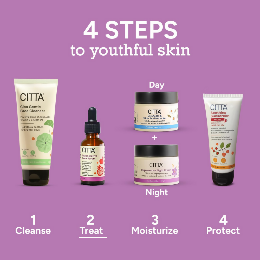 Citta Anti-Aging Face Serum – Regenerative Serum - Distacart
