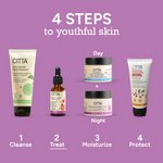 Thumbnail for Citta Anti-Aging Face Serum – Regenerative Serum - Distacart