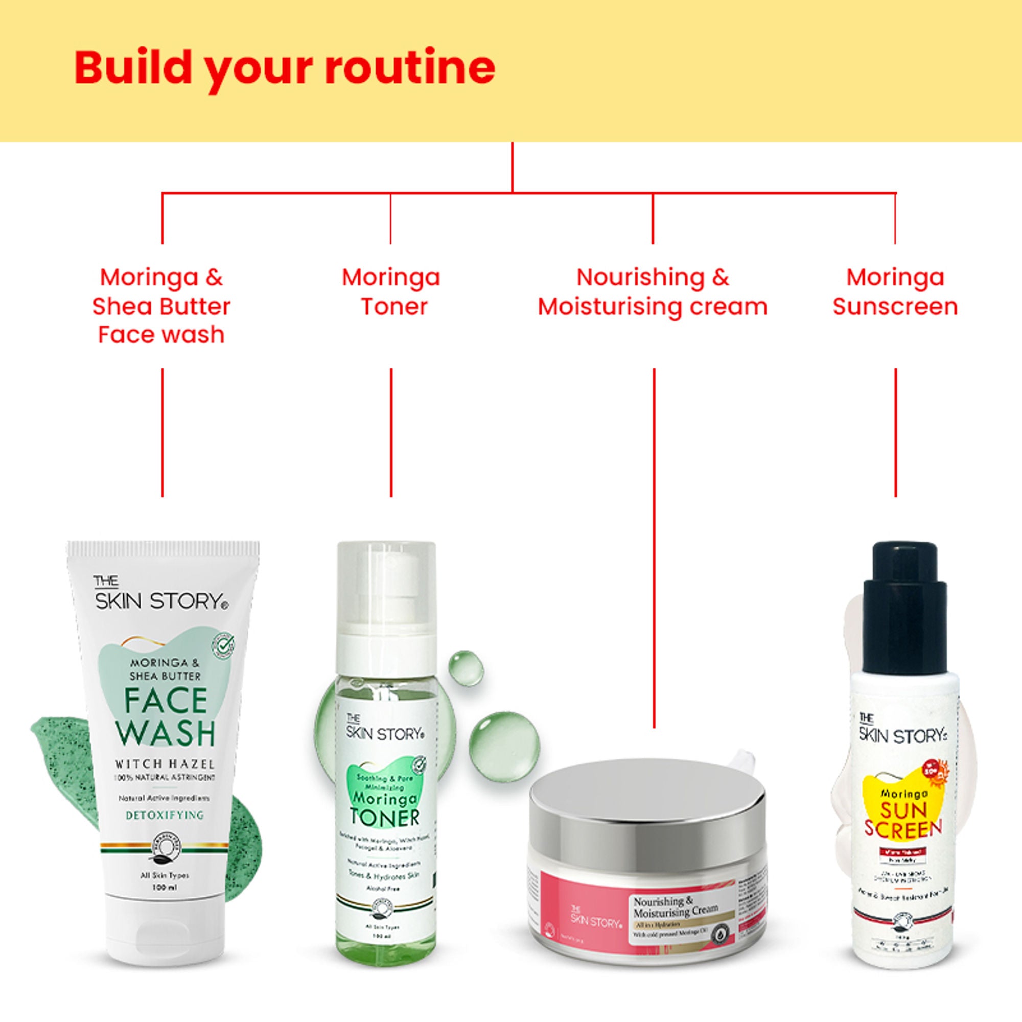 The Skin Story Moringa Face Sunscreen SPF 50+ PA+++ For Detan - Distacart
