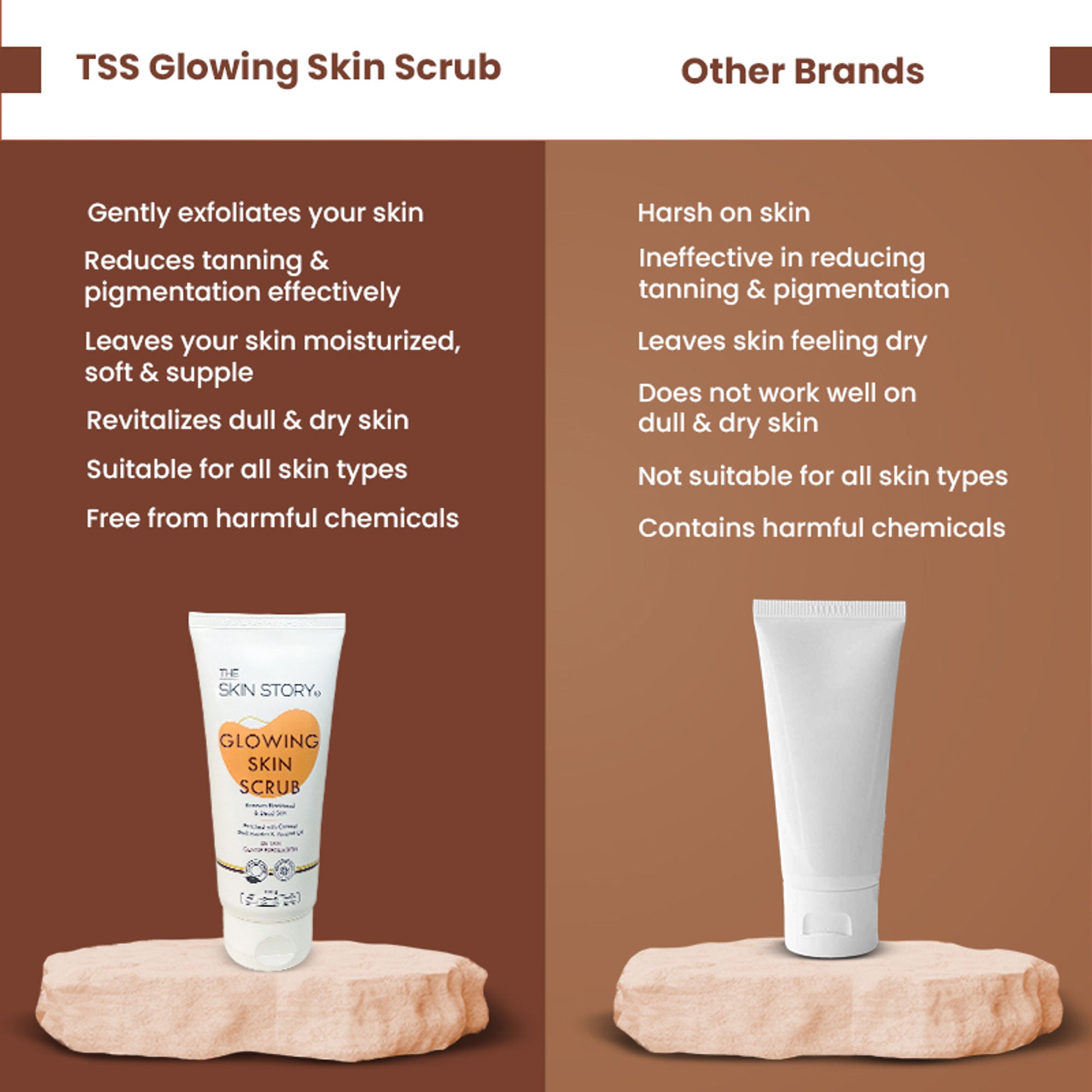 The Skin Story Gentle Detan Face Scrub Exfoliate Dead Skin Remove Blackheads Dark Spots Pigmentation - Distacart