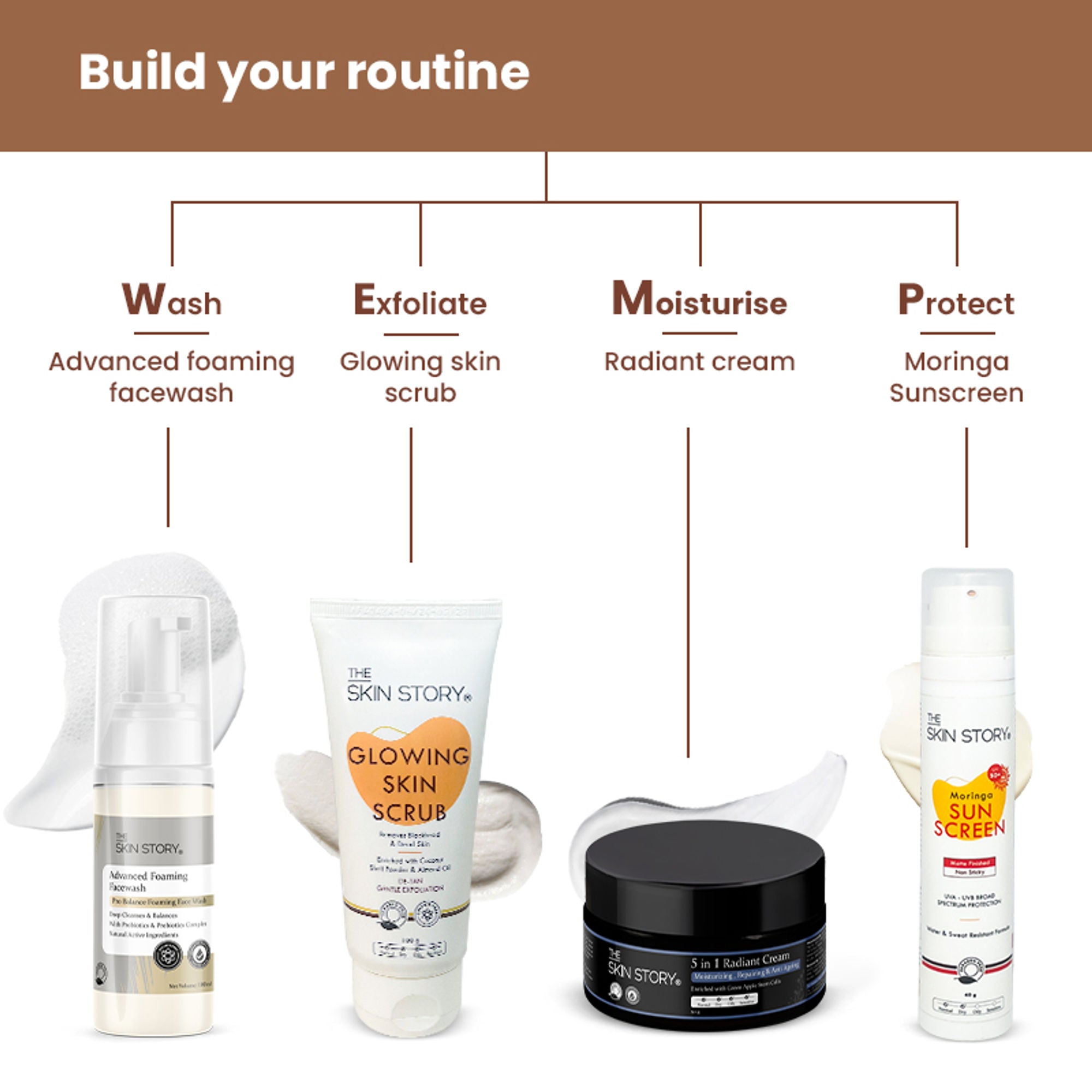 The Skin Story Gentle Detan Face Scrub Exfoliate Dead Skin Remove Blackheads Dark Spots Pigmentation - Distacart